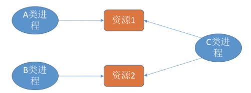 Pasted image 20260707151007.png